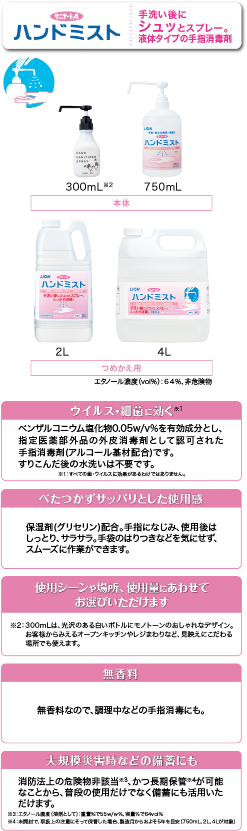ハンドミスト
