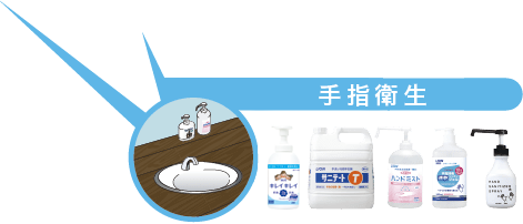 手指消毒