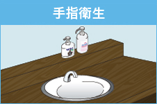 手指消毒