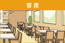 客席