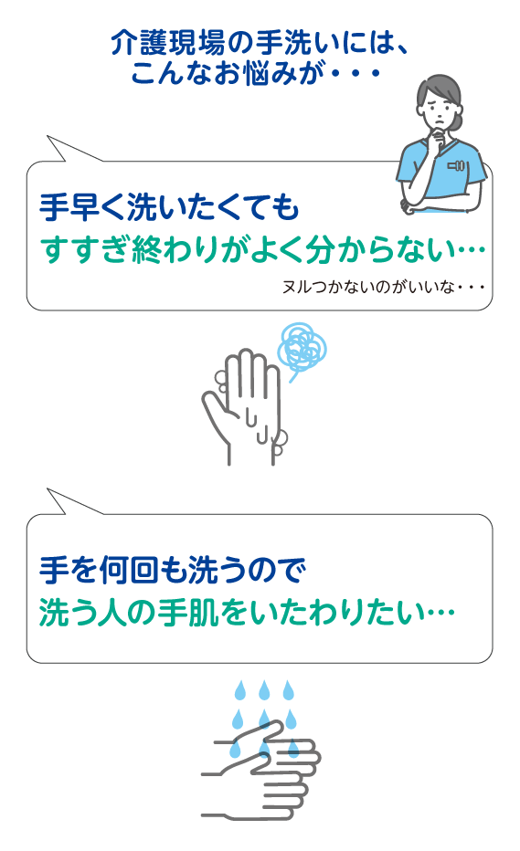 現場の悩み1