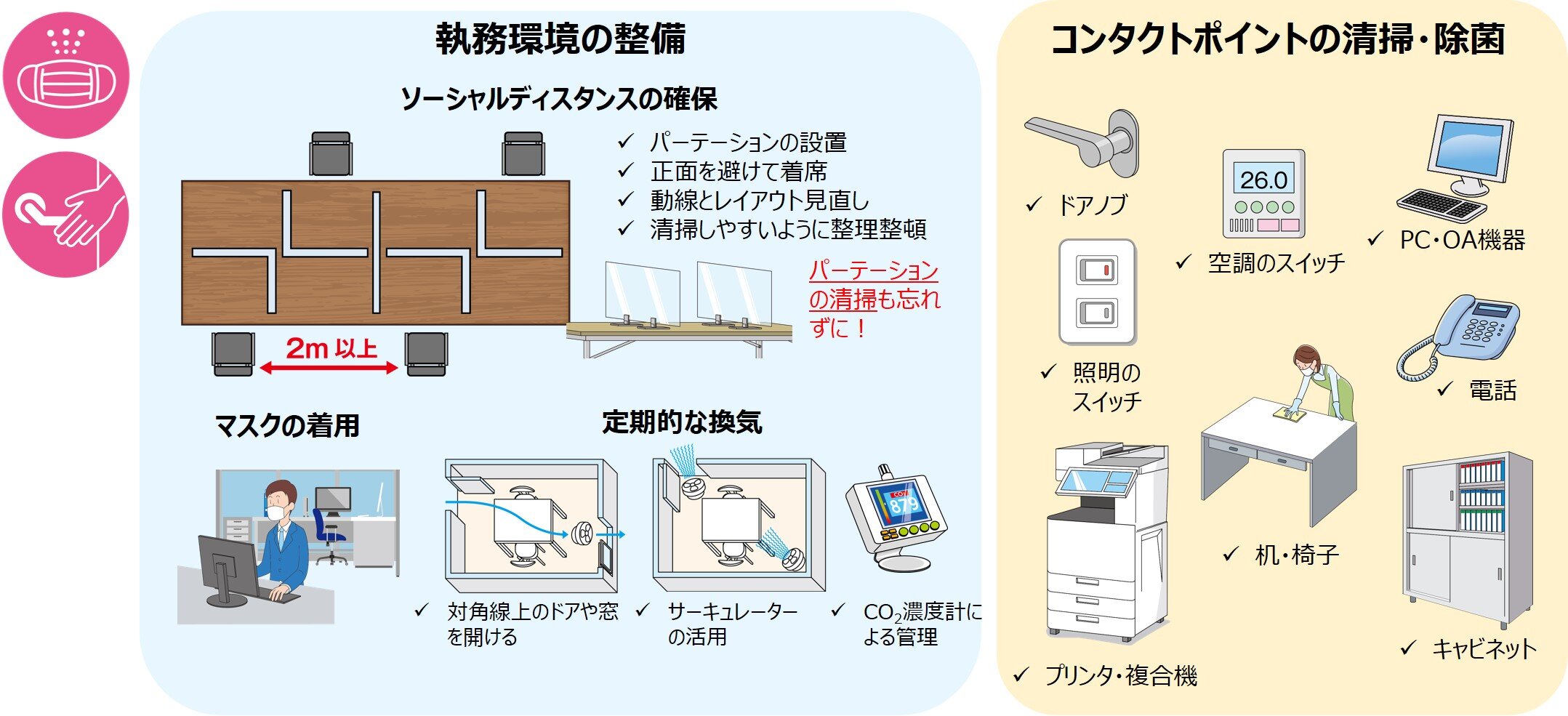 49-3_Infectious_countermeasures_infection_control_office_02.jpg